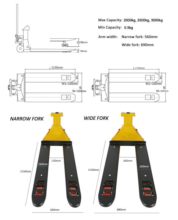 Pallet Jack Scale Size