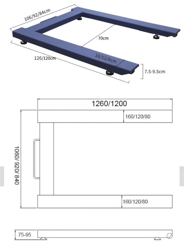 U Scale Parameters